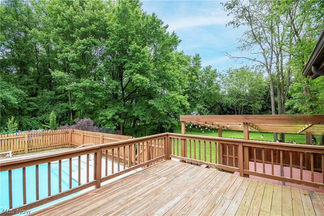Chippewa Land & Dev - Residential