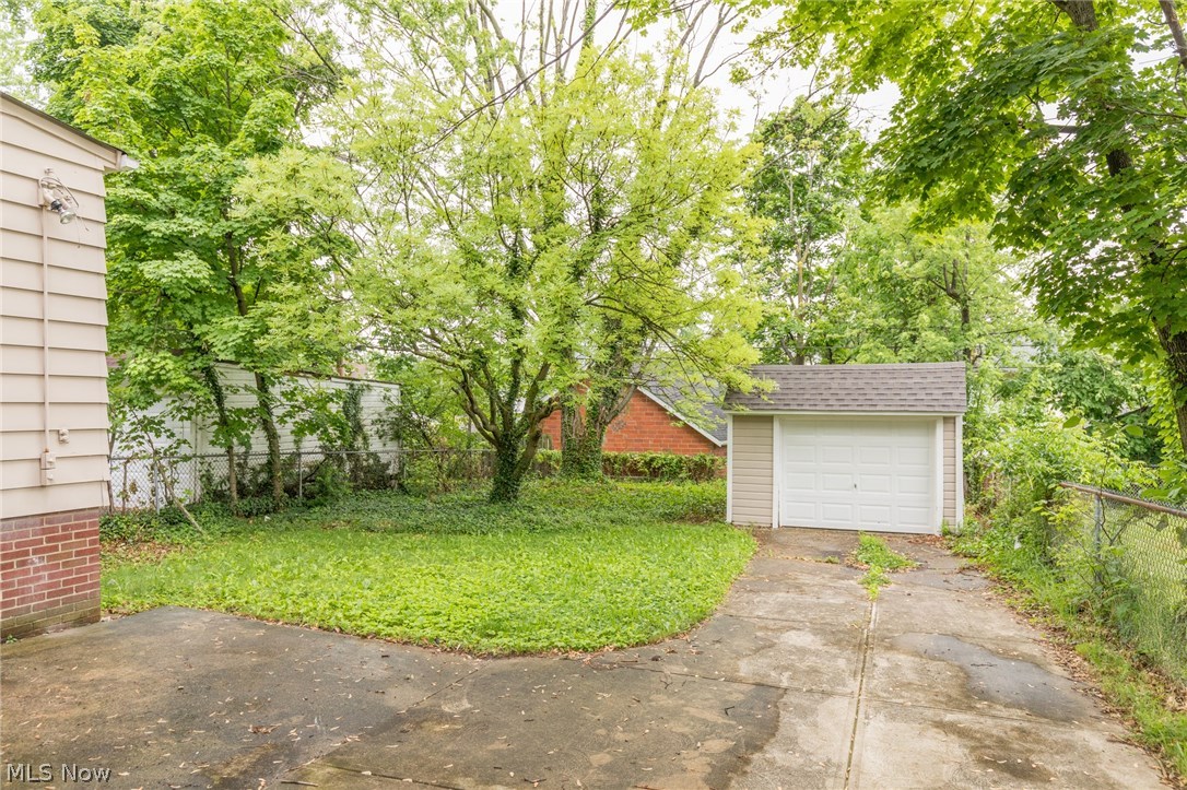 Cl Heights Blvd - Residential Lease