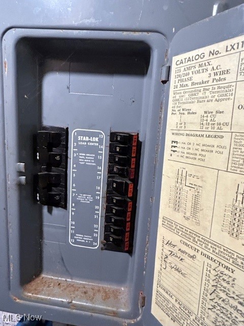 South Main Estates - Residential Income