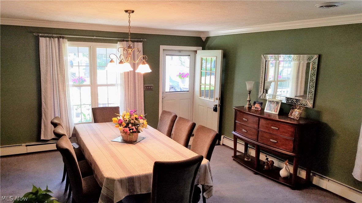 Penrose Properties Inc - Residential