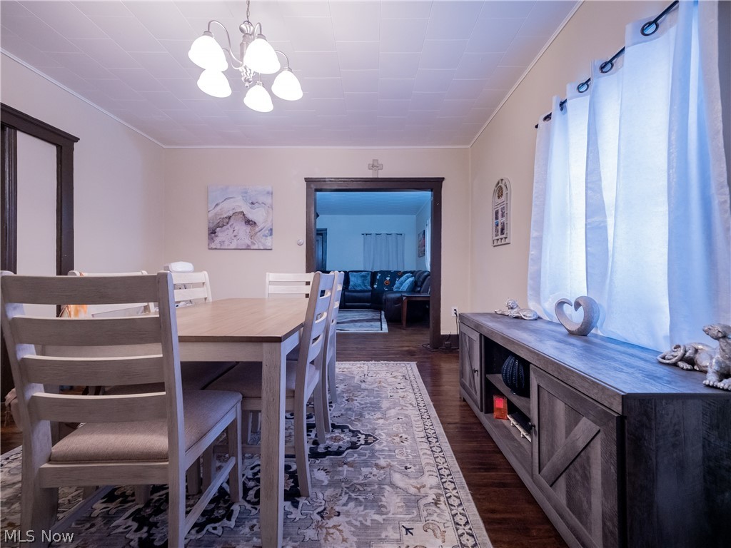 S O Griswolds Allotment - Residential Income