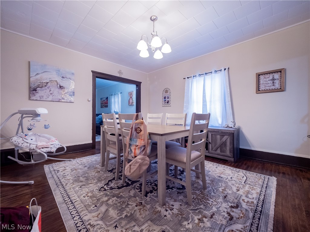 S O Griswolds Allotment - Residential Income