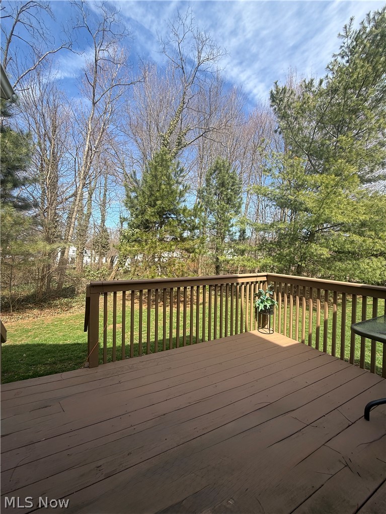 Parkside/Eastwood Village Condo - Residential