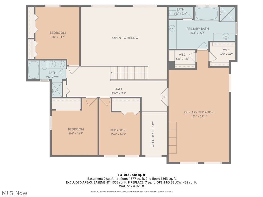 Stonebridge Creek Sub - Residential