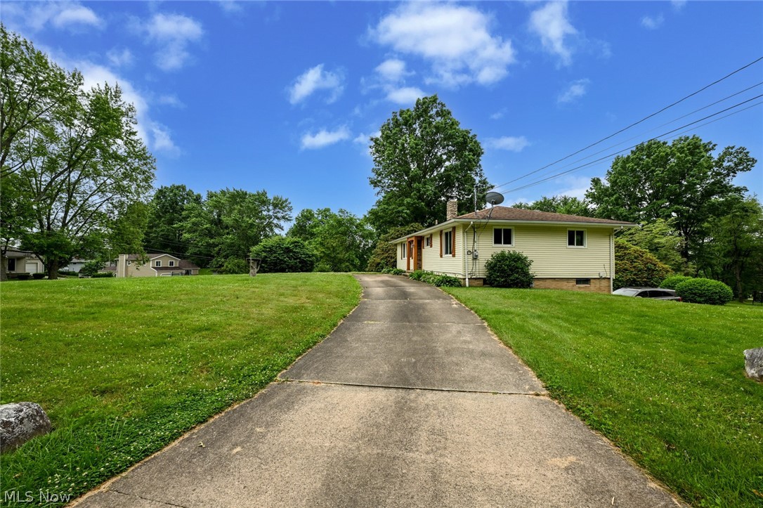 Nimisila Sunset Heights - Residential