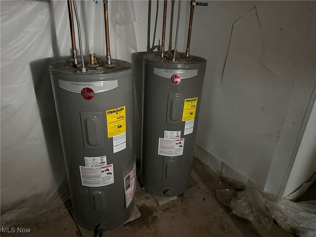 Cedar Heights Allotment/W Brother - Residential