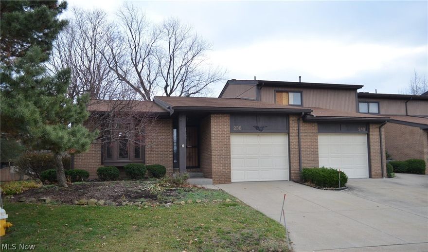 Tired of driving to where you need to go then this condo is the answer for you. Close to downtown, shopping, parks and the University.