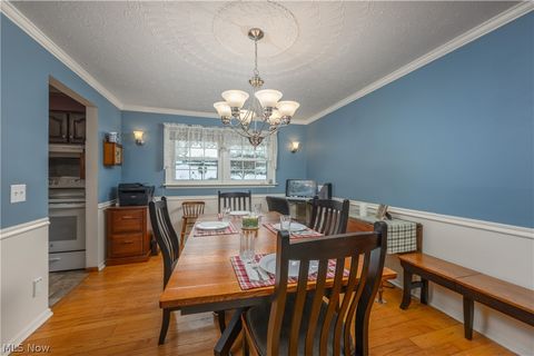 Tiny photo for 460 Layden Avenue, Canal Fulton, OH 44614 (MLS # 5188113)