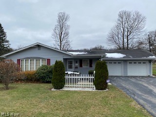 Longvue Heights Add - Residential