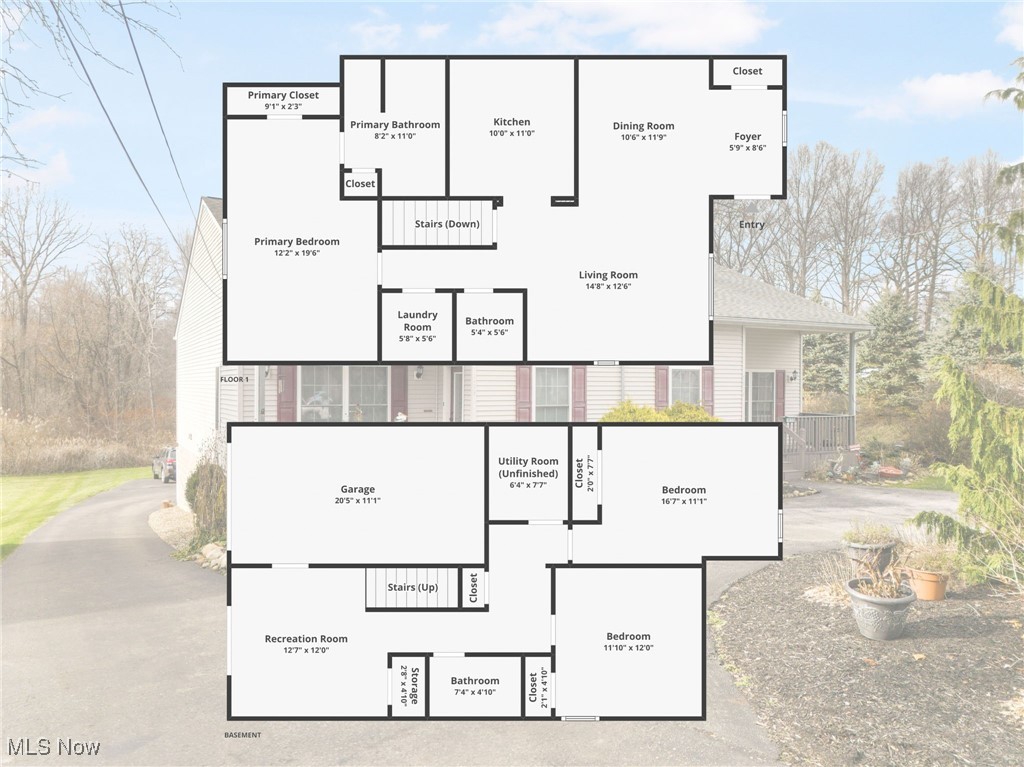 Ackers - Residential Income