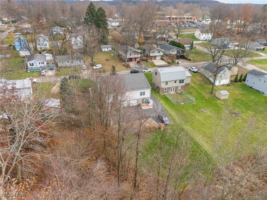 Ackers - Residential Income