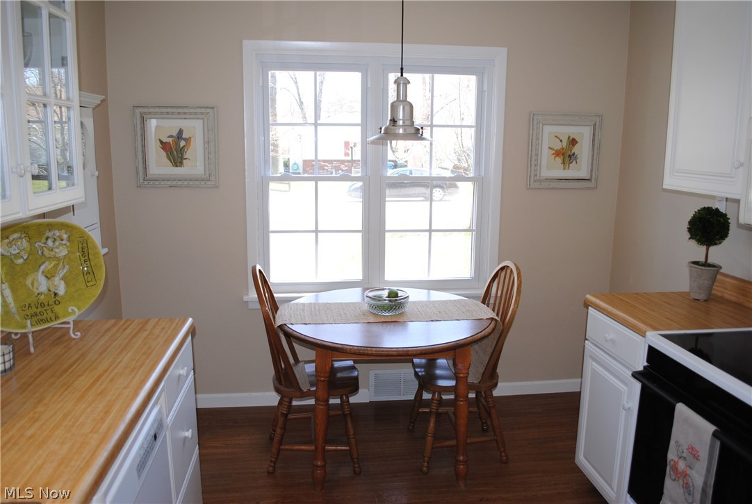 Avon Point Allotment - Residential