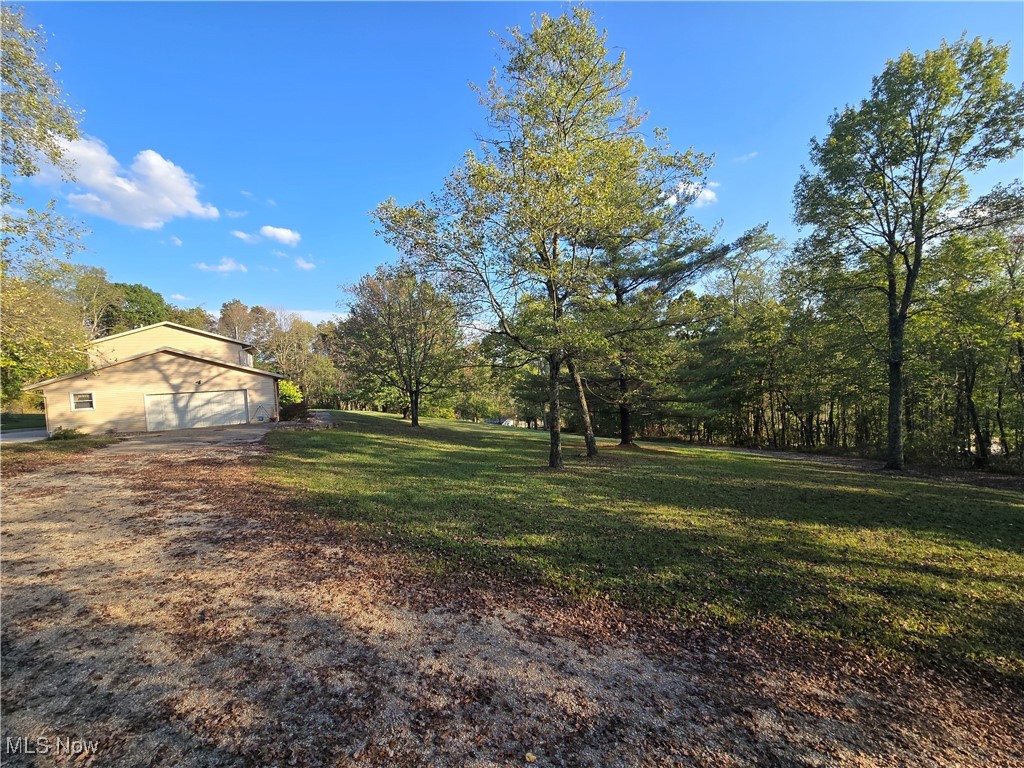 Usm Lands - Residential