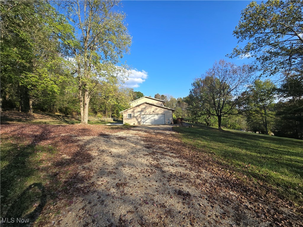 Usm Lands - Residential