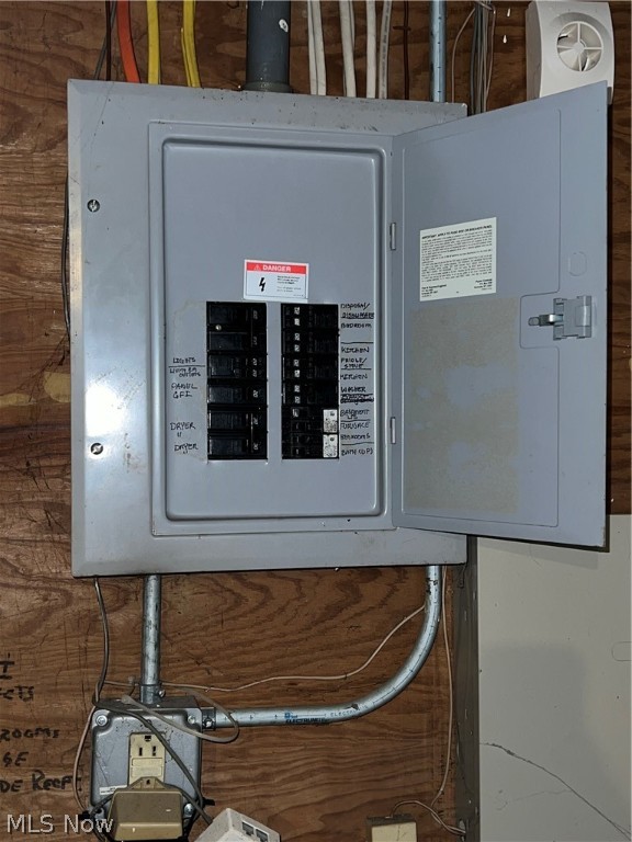 Karoline Knopfs Allotment - Residential