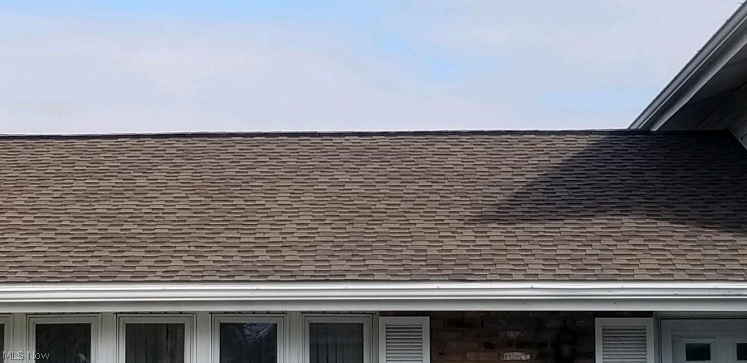 Indcrk Estate - Residential