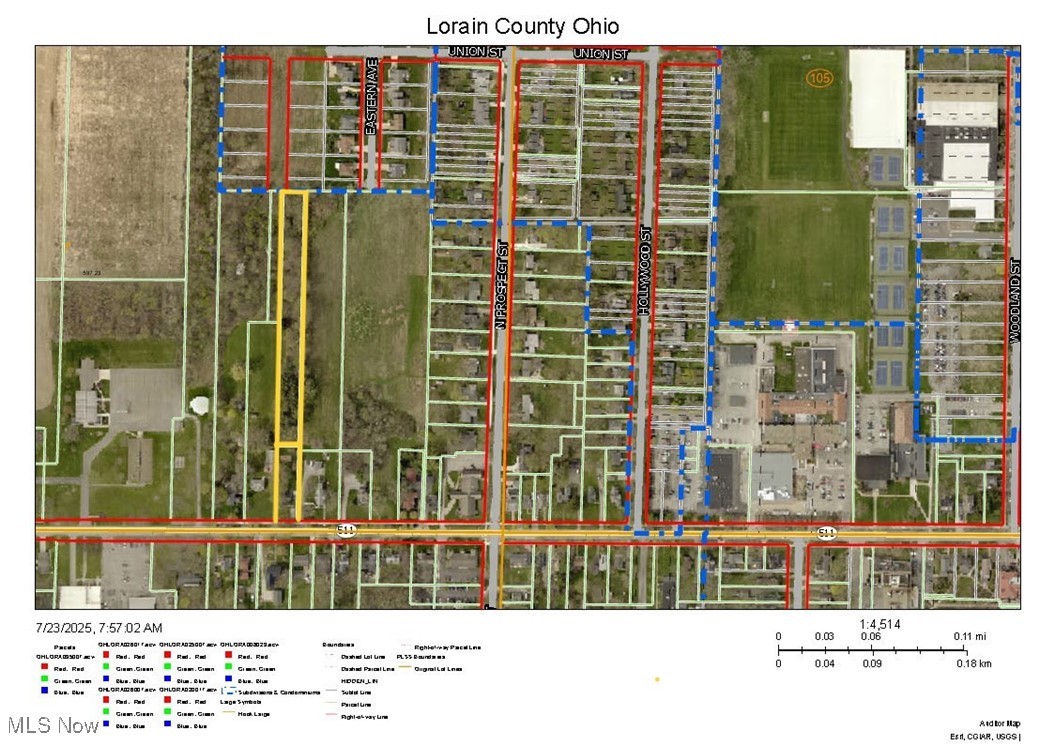 Russia - Residential