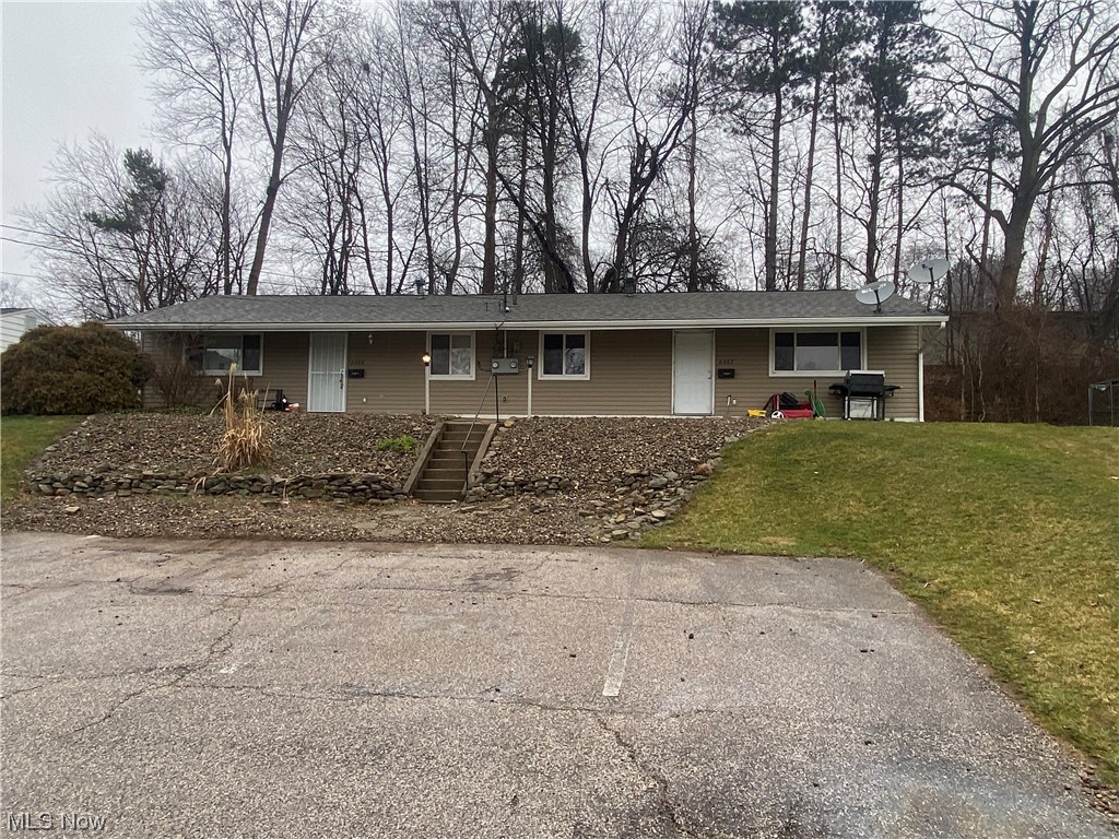 Roosevelt Heights - Residential Income