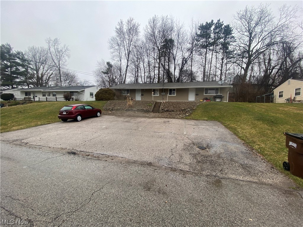 Roosevelt Heights - Residential Income