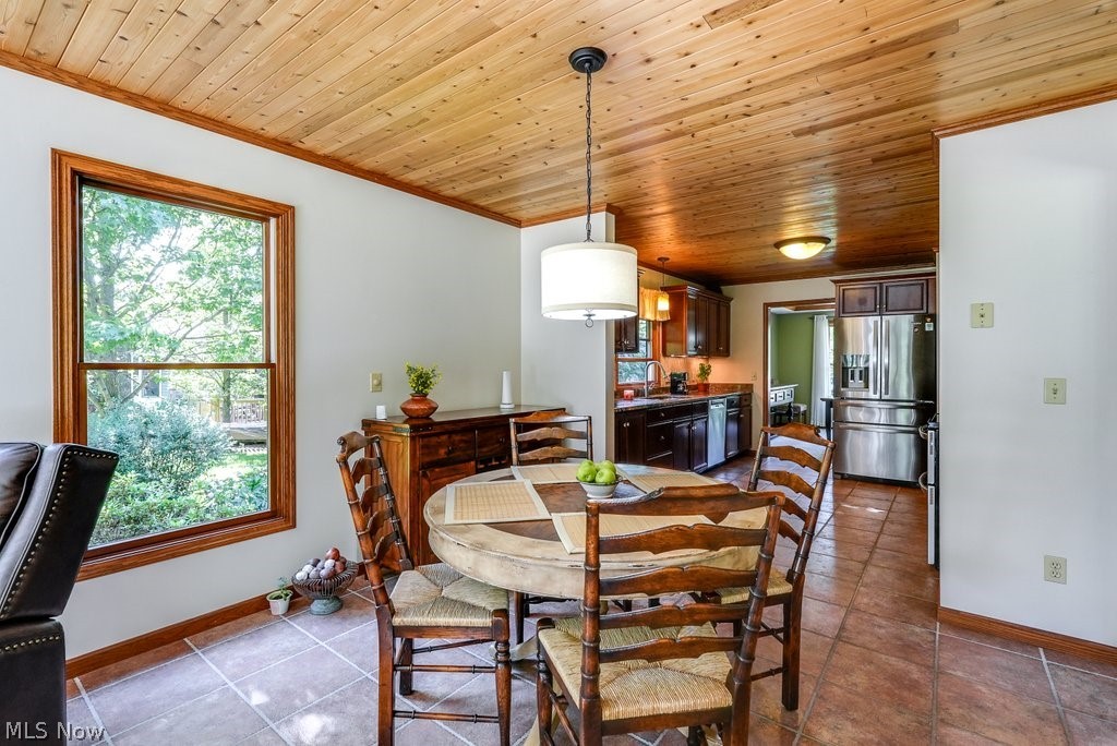 Beachler Woods Allotment - Residential