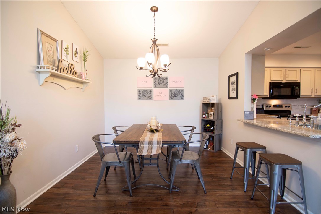 Sherbrook Condo - Residential