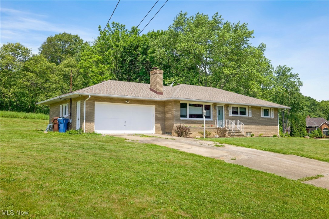Nimisila Heights 8th Add - Residential