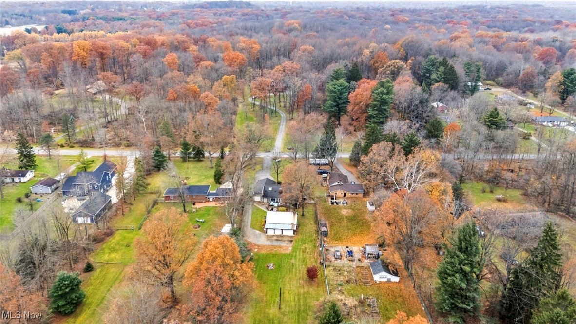 County/Summit - Residential