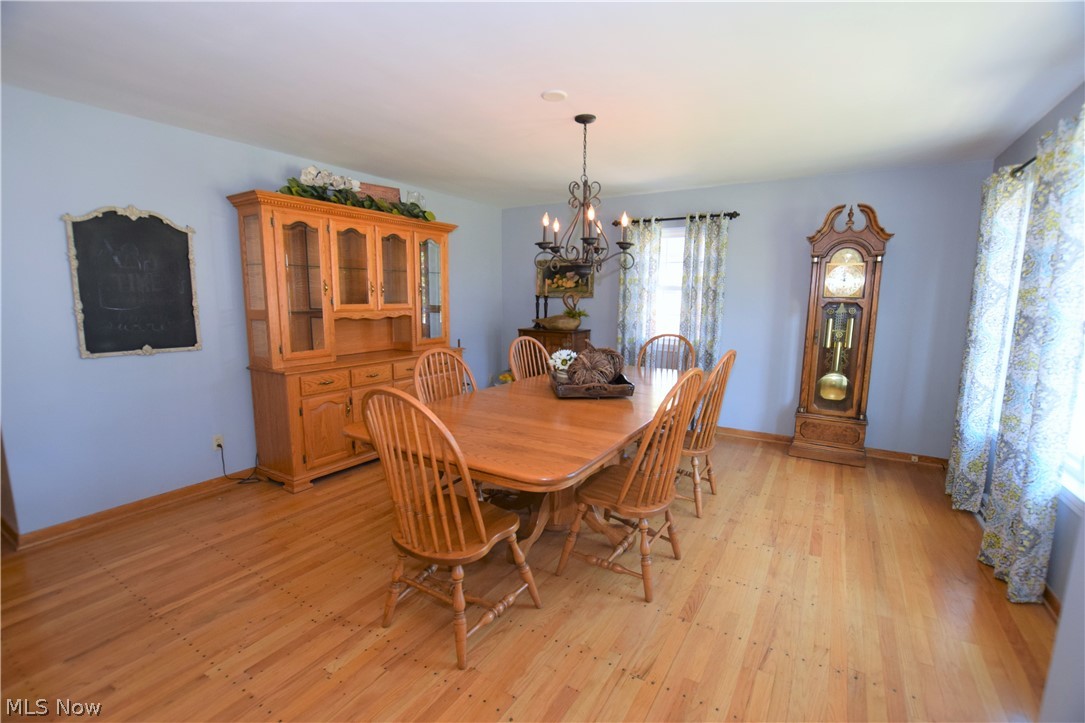 East Market Acres - Residential