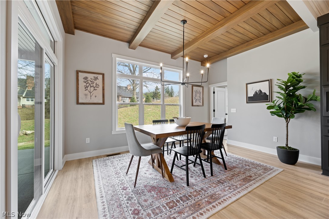 Julian Farm #2 - Residential