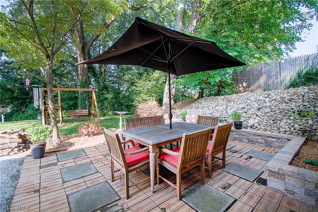 Brentwood Hills Allotment - Residential