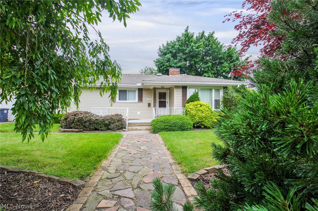 John S Wright Allotment - Residential