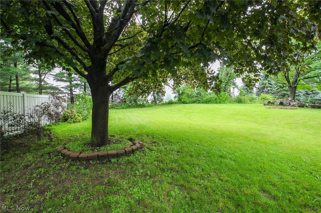 John S Wright Allotment - Residential