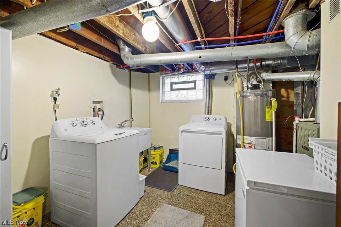 Elmwood Heights Allotment - Residential