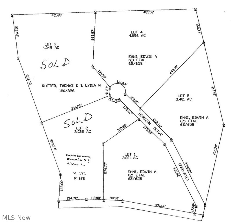 Horizon Farms - Land