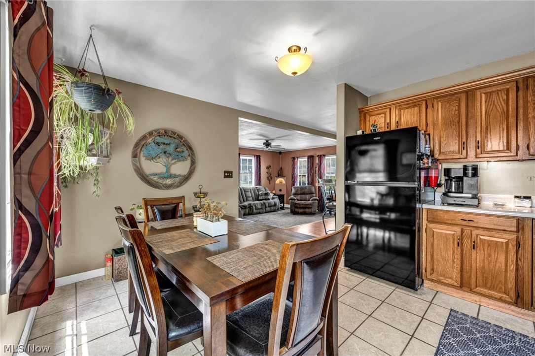Pikeview - Residential