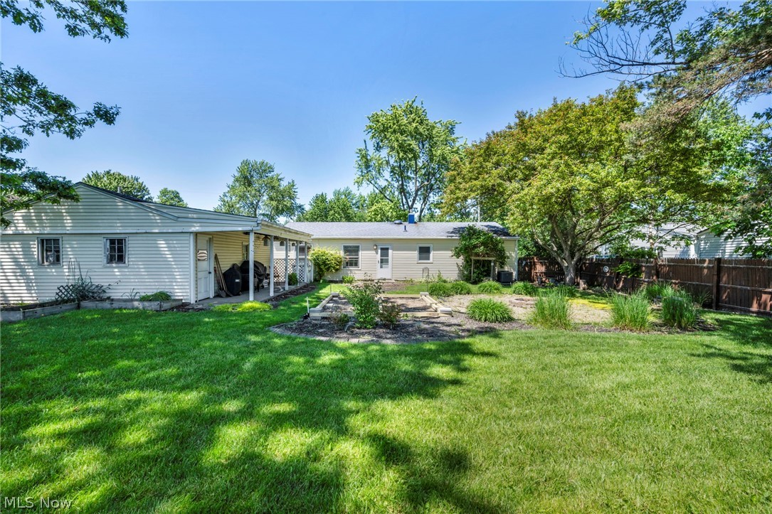 Pikeview - Residential