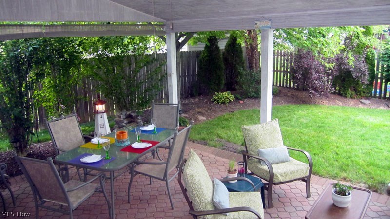 Dales Sub - Residential