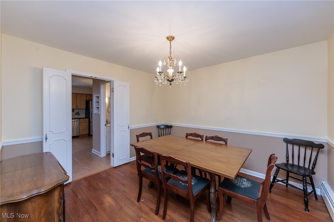 Forest Mdws Sub #3 - Residential