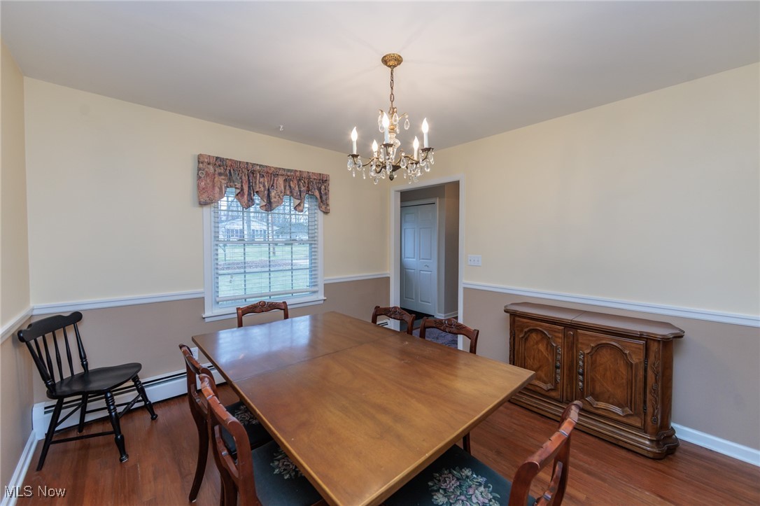 Forest Mdws Sub #3 - Residential