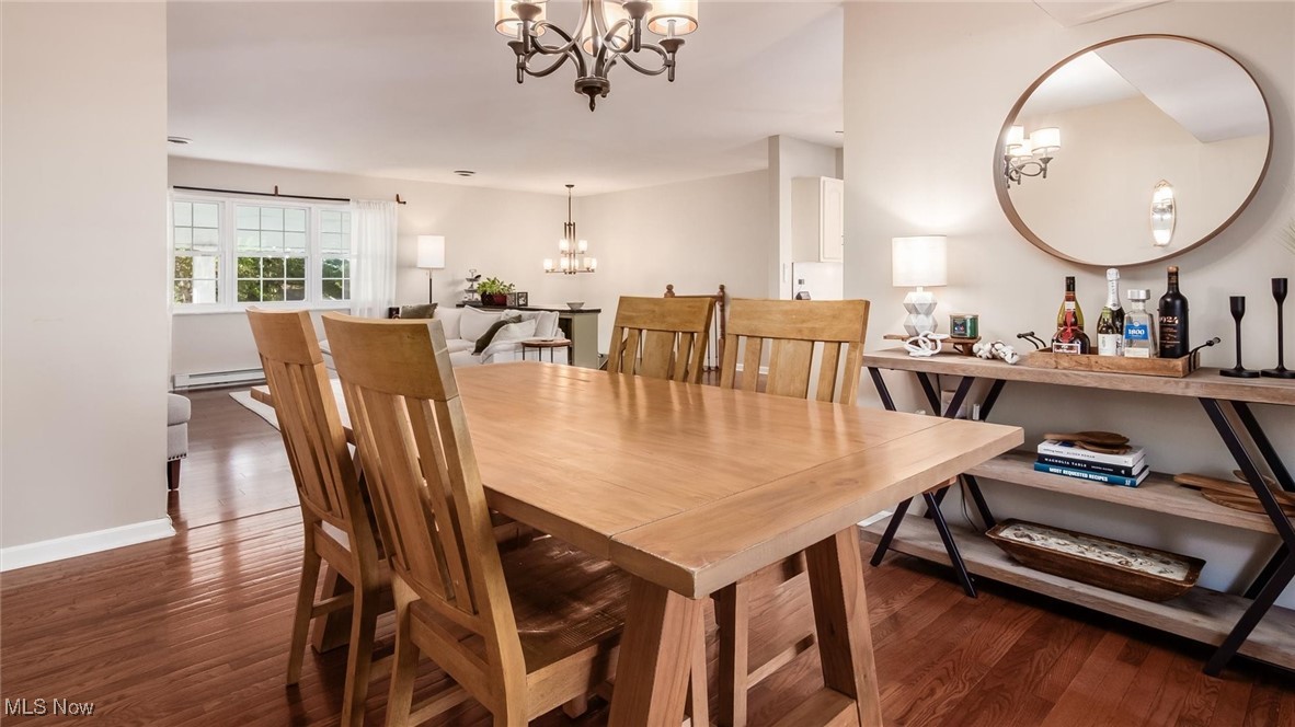 Home Acres Allotment - Residential