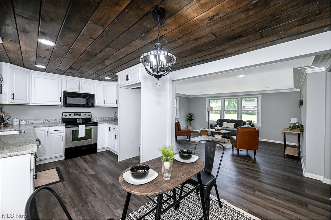 Green Sec 27 - Residential