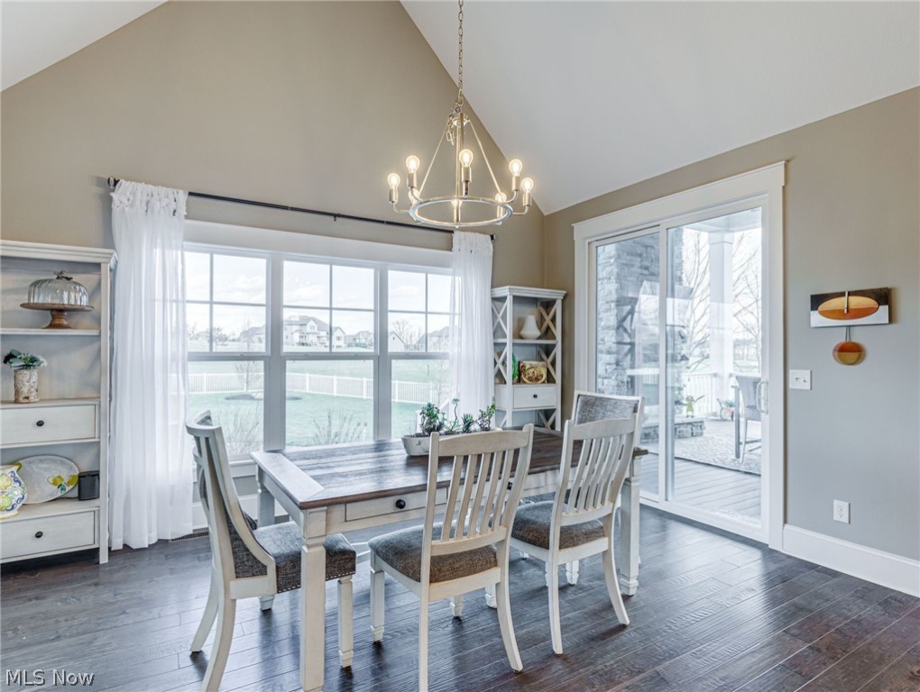 Sharon Heights - Residential