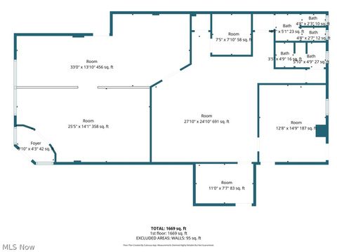 Tiny photo for 29436 Euclid Avenue, Wickliffe, OH 44092 (MLS # 5198109)
