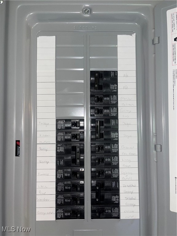 Green Sec 17 - Residential