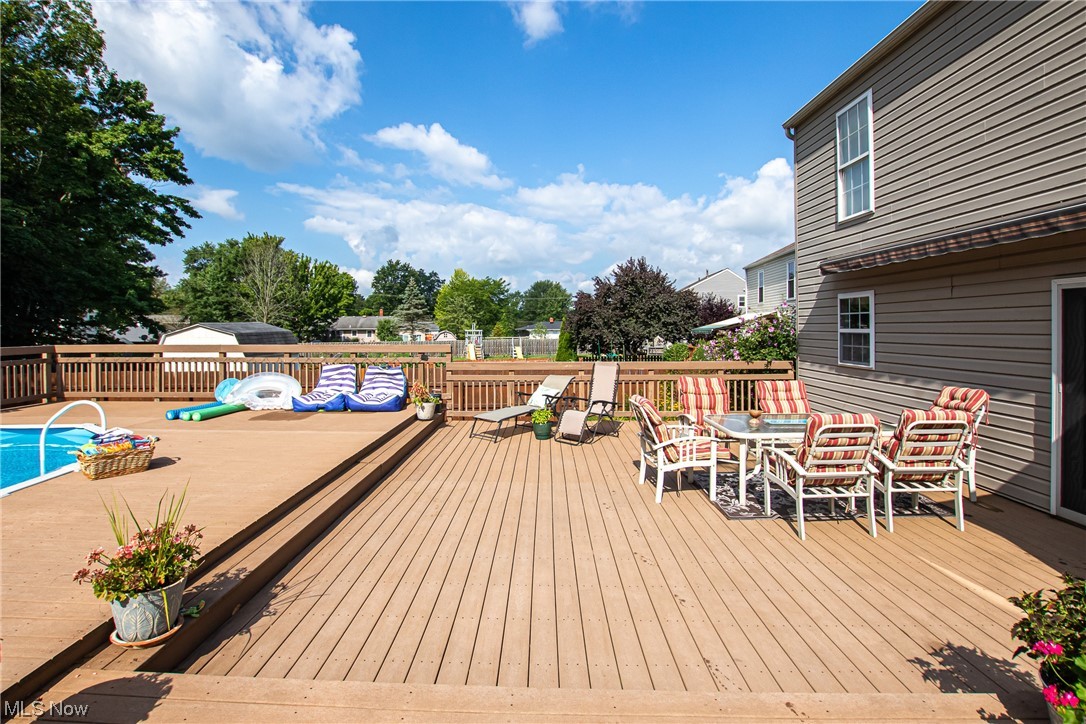 Mueller - Residential