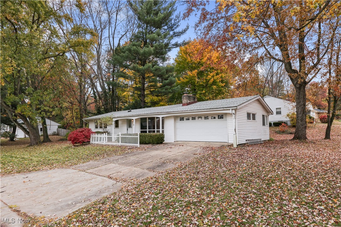 Fairlawn Heights Estate #7 - Residential