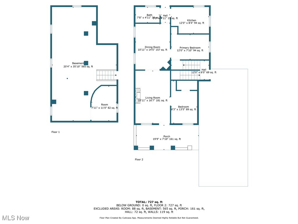 W B Newcombs Allotment - Residential Income