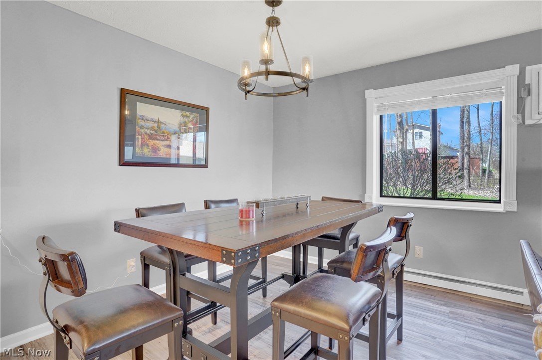 Copley Village Condo - Residential