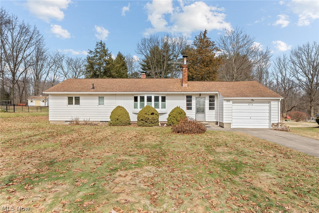 Nimisila Hlds 8th Add - Residential