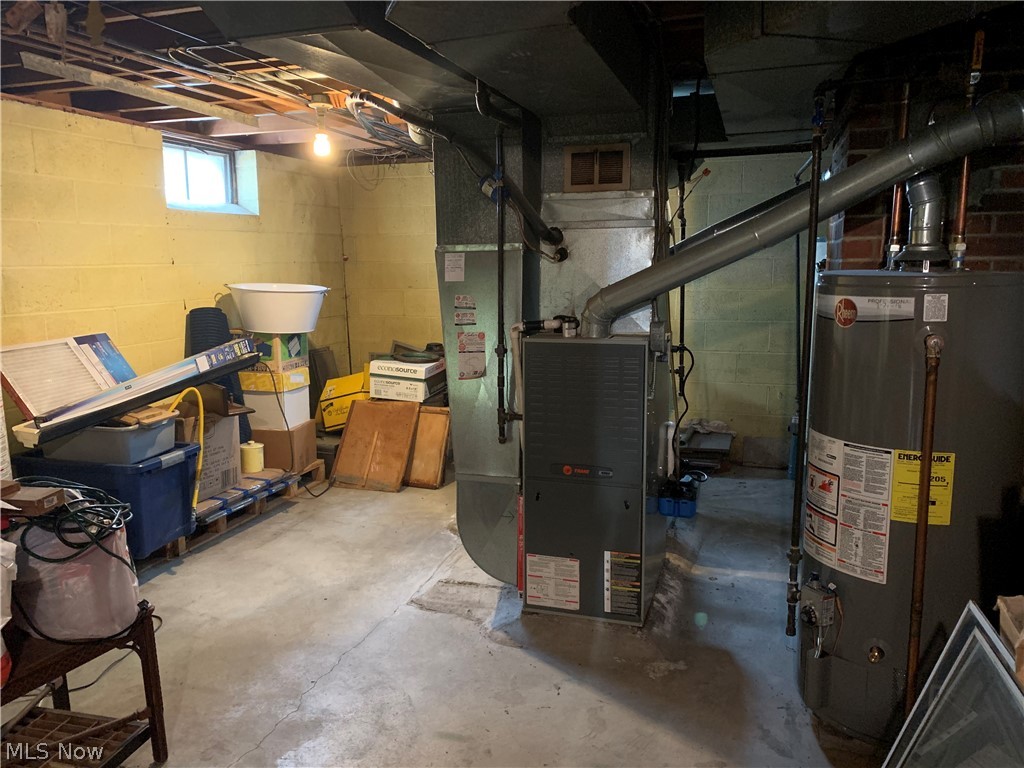 Turney Hlnds - Residential Income